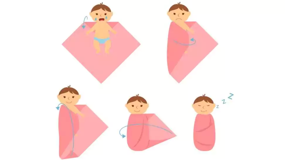 process to wrap a baby