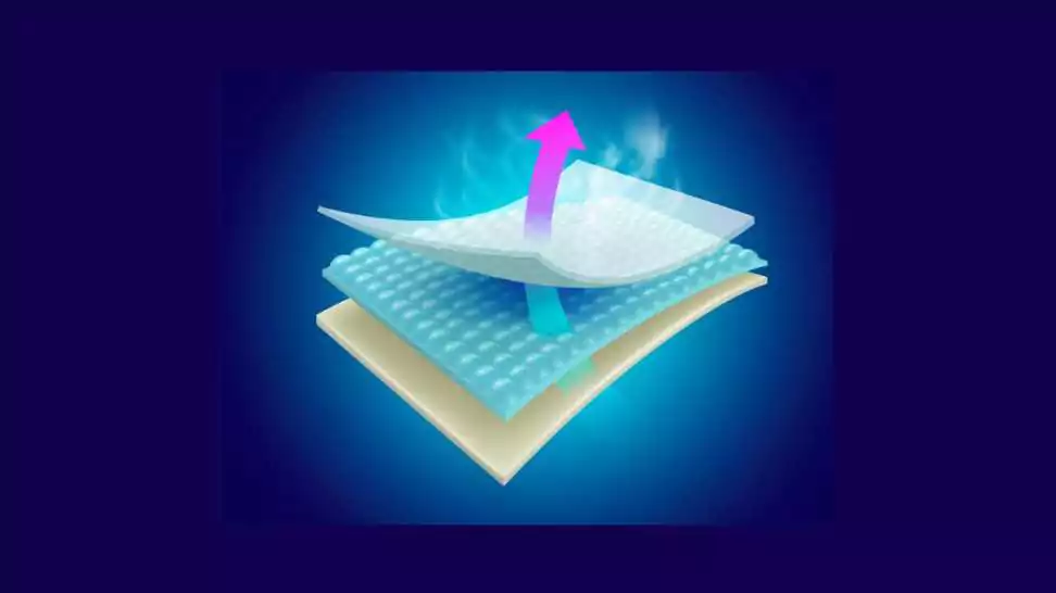 air circulation inside a mattress